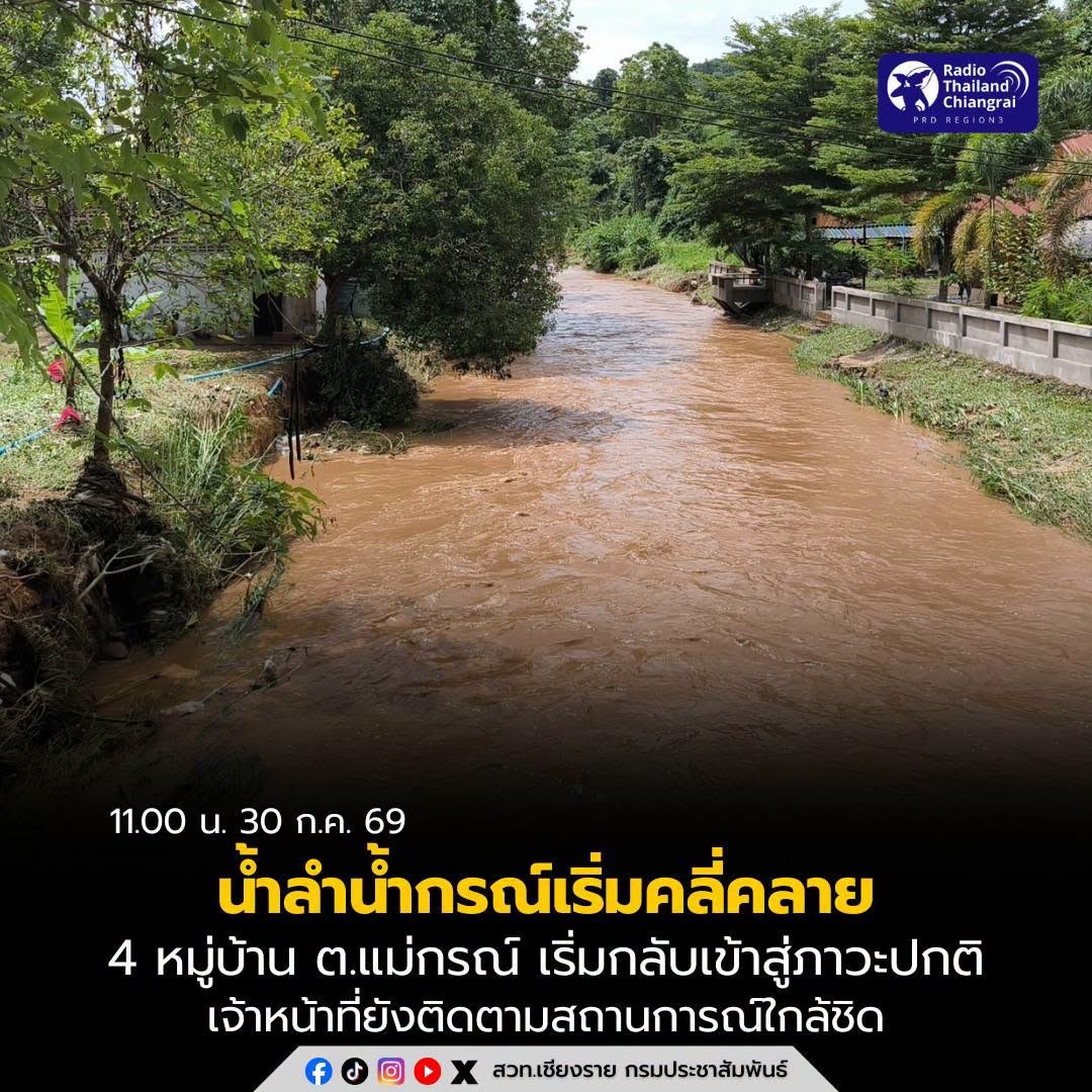 น้ำลำน้ำกรณ์เริ่มคลี่คลาย ระดับน้ำลดต่อเนื่อง 4 หมู่บ้าน ต.แม่กรณ์ เริ่มกลับเข้าสู่ภาวะปกติ เจ้าหน้าที่ยังติดตามสถานการณ์ใกล้ชิด