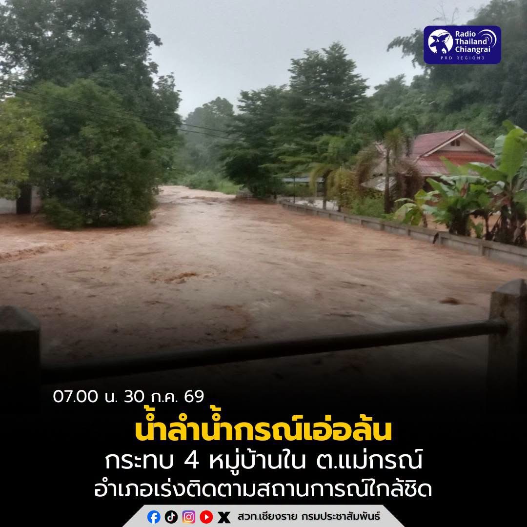 น้ำลำน้ำกรณ์เอ่อล้น กระทบ 4 หมู่บ้านใน ต.แม่กรณ์ อำเภอเมืองเชียงรายเร่งติดตามสถานการณ์ใกล้ชิด