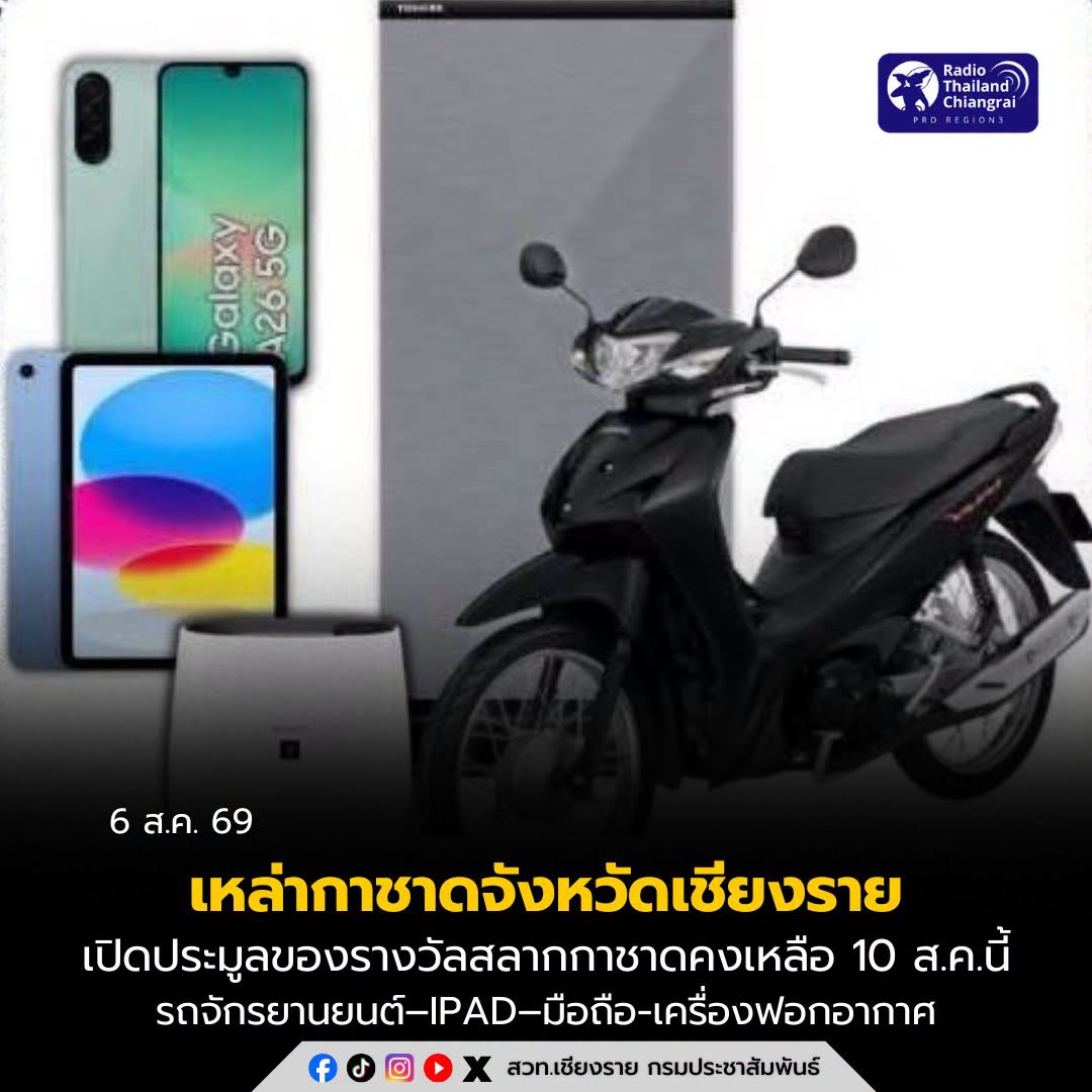 เหล่ากาชาดเชียงราย เปิดประมูลของรางวัลสลากกาชาดคงเหลือ 10 ส.ค.นี้ รถจักรยานยนต์&ndash;iPad&ndash;มือถือ-เครื่องฟอกอากาศ