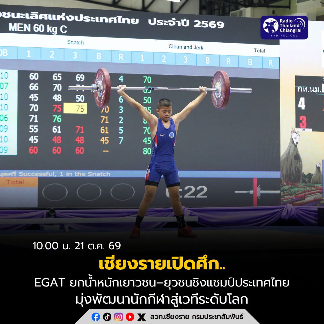 เชียงรายเปิดศึก EGAT ยกน้ำหนักเยาวชน&ndash;ยุวชนชิงแชมป์ประเทศไทย 2569 ชิงถ้วยพระราชทาน มุ่งพัฒนานักกีฬาสู่เวทีระดับโลก